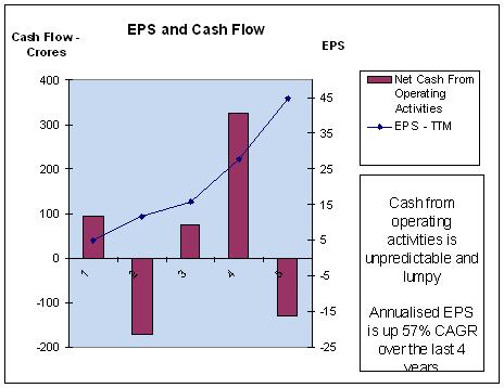 BGR Energy, JainMatrix Investments