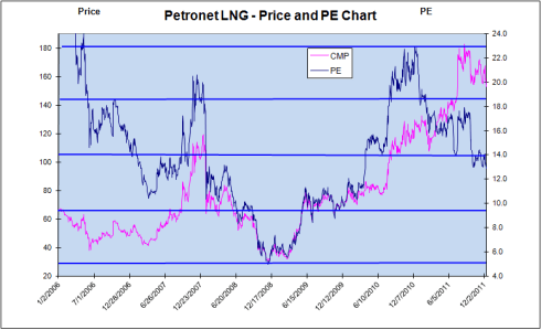 JainMatrix Investments