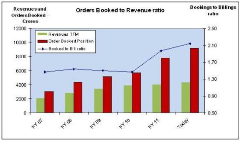 JainMatrix Investments