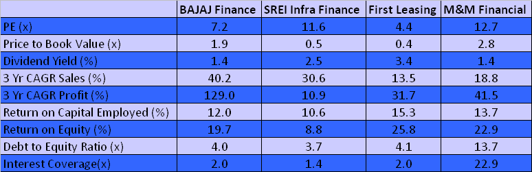 JainMatrix Investments