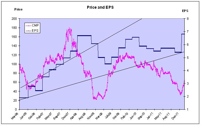 JainMatrix Investments
