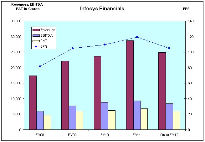 JainMatrix Investments