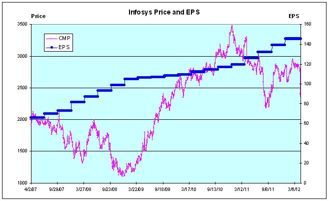JainMatrix Investments