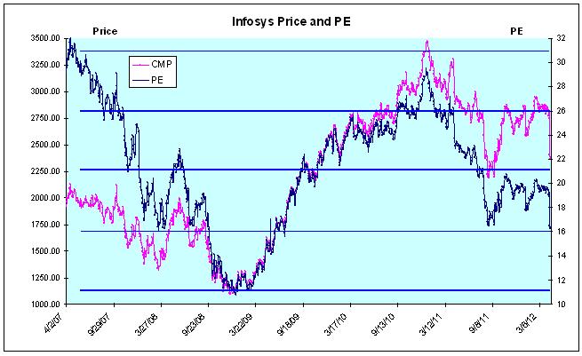 JainMatrix Investments
