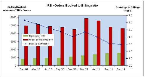 JainMatrix Investments
