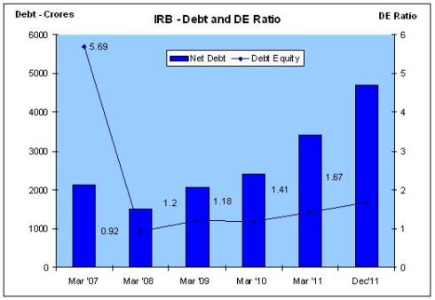 JainMatrix Investments