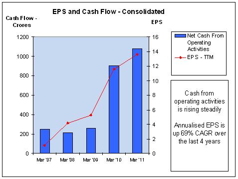 JainMatrix Investments