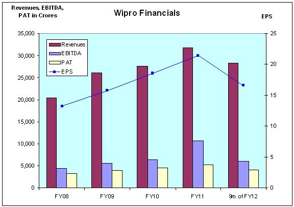 JainMatrix Investments