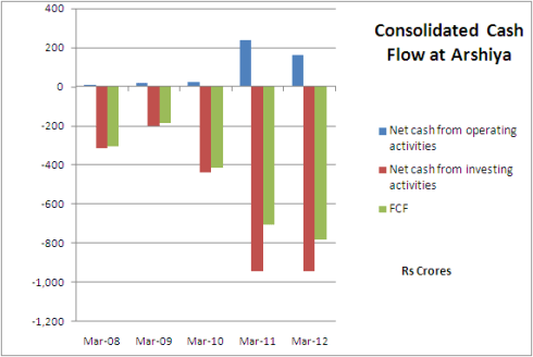 JainMatrix Investments