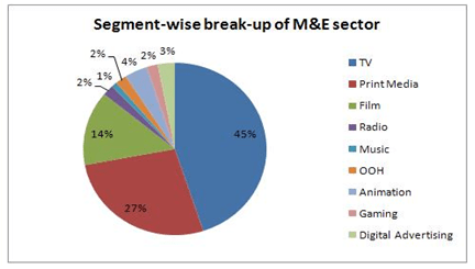 JainMatrix Investments