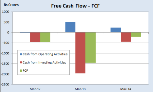 Monte Carlo IPO, JainMatrix Investments
