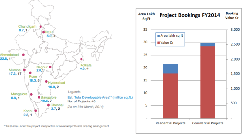 JainMatrix Investments