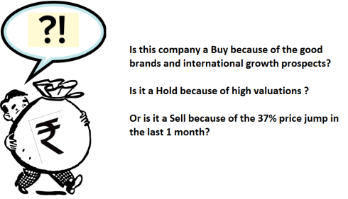 Godrej Consumer Products, JainMatrix Investments
