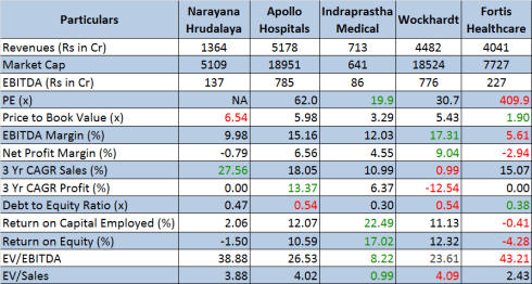 Exhibit 6 - Benchmarking, JainMatrix Investments