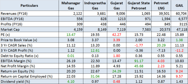 JainMatrix Investments