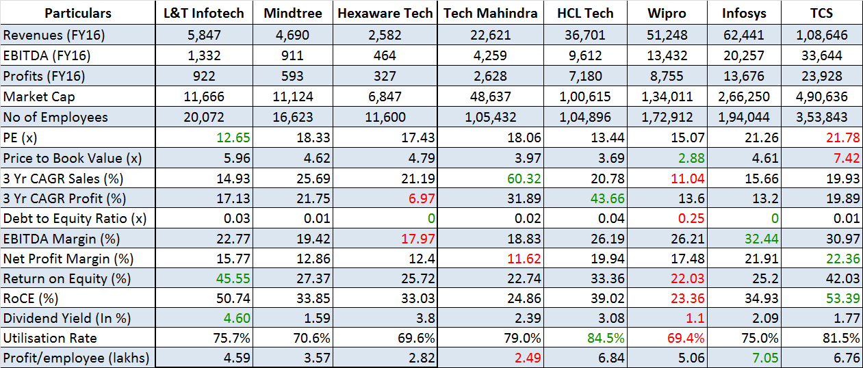 JainMatrix Investments