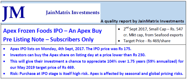 JainMatrix Investments, Apex Frozen Foods IPO