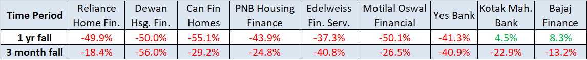 jainmatrix investments, nbfc