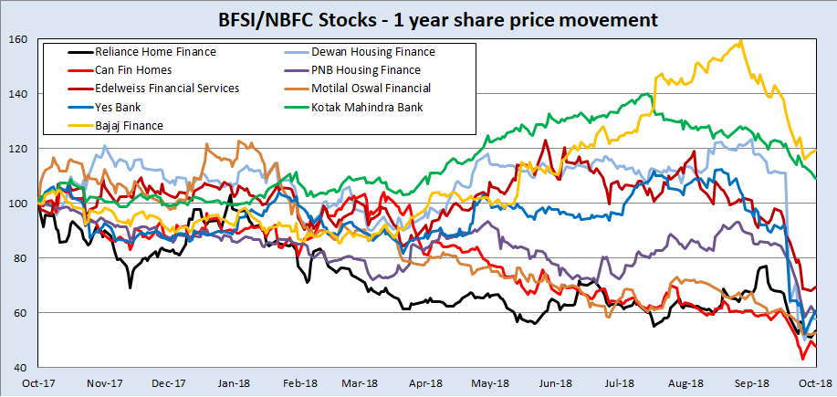 jainmatrix investments, nbfc