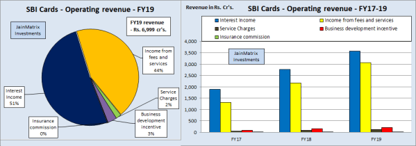 jainmatrix investments