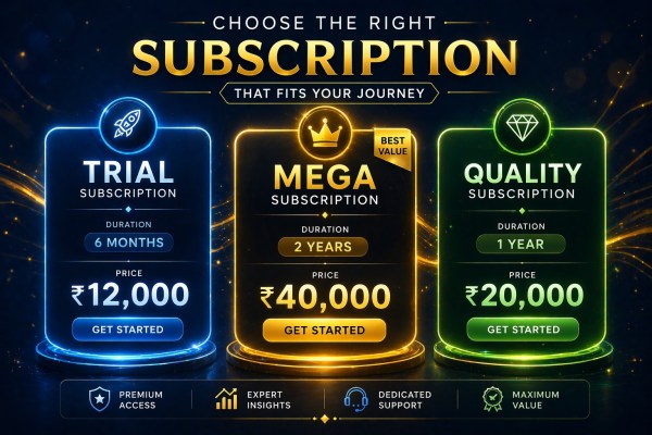 JainMatrix Investments
The Four SuperTrends
SEBI Research Analyst 