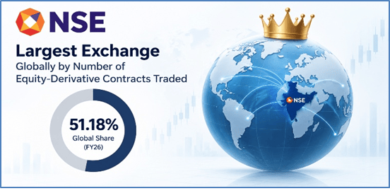 JainMatrix Investments, NSE IPO, equity research, wealth management, NSE as #1 stock exchange