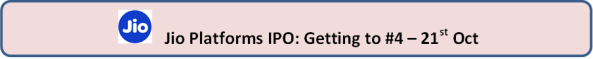 JainMatrix Investments, IPO, Jio Platforms, equity research, wealth management, SEBI Research Analyst
